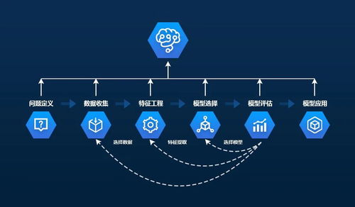 華企盾科技智能AI自動化研判分析服務系統(tǒng)概述